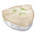 MAM Milk Powder Box Neutro 1pz