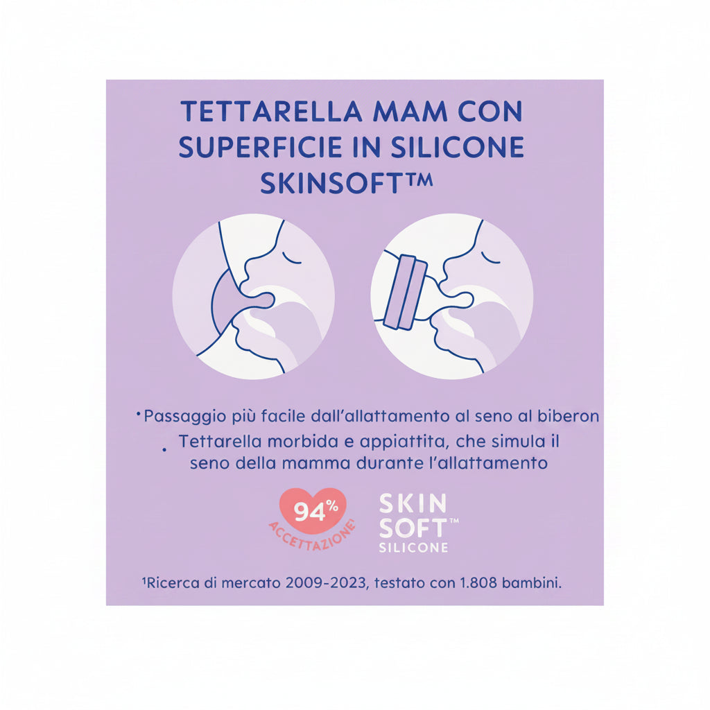 MAM Biberon Esy Start Anti-Colic 4M+ 320ml Lilla/Rosa
